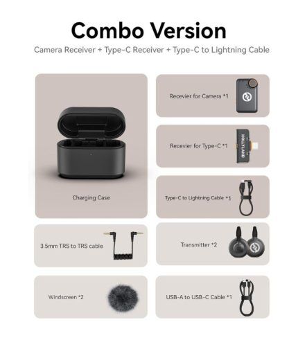 Hollyland Lark M2S Combo (Camera RX+USB-C RX+ Lightning Cable) Wireless Lavalier Microphone for iPhone/Camera/Android/PC, Titanium Clip, Noise Cancelling, 30H Use, Vlog, Interview, Content Creation