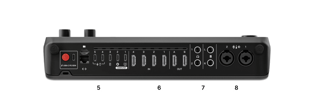 RØDECaster Video