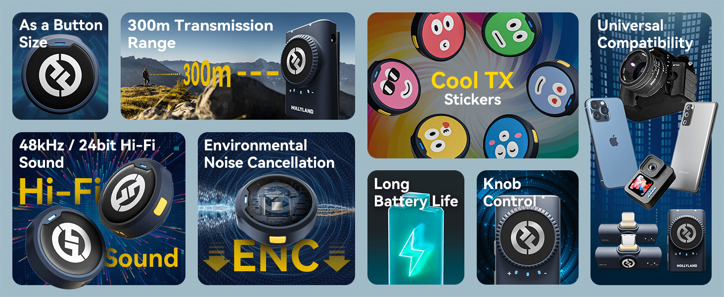 Hollyland LARK M2 Wireless Lavalier Microphone (2TX+3RX) Compatible with Camera, iPhone, Android, 1000ft LOS Range, Hi-Fi Audio, Noise Cancellation, 40H Duration, for Vlogging