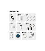 ClicBot Standard kit