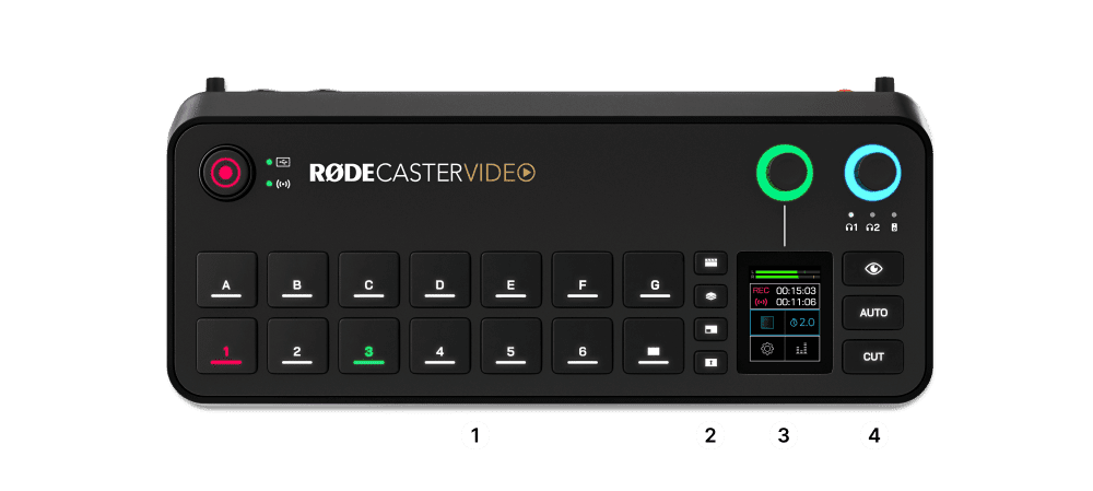 RØDECaster Video