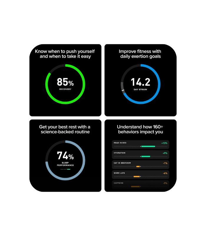 WHOOP One – 12-Month Membership – 5.0 Health and Fitness Wearable – 24/7 Activity Tracker with VO2 Max, Sleep Tracking, Personalized Coaching, Menstrual Cycle Insights – 14+ Days Battery Life