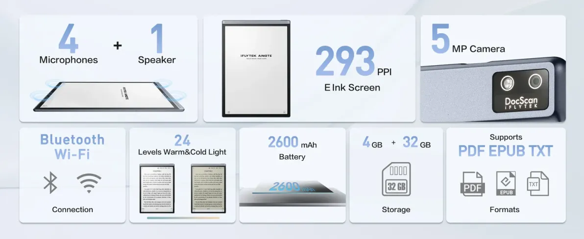 iFLYTEK AINOTE Air2 8.2" E Ink Tablet with Pen, Voice-to-Text, Language Translation, Android System, WiFi & Bluetooth - Digital Notebook for Note Taking, Study, and Meetings with ChatGPT Support