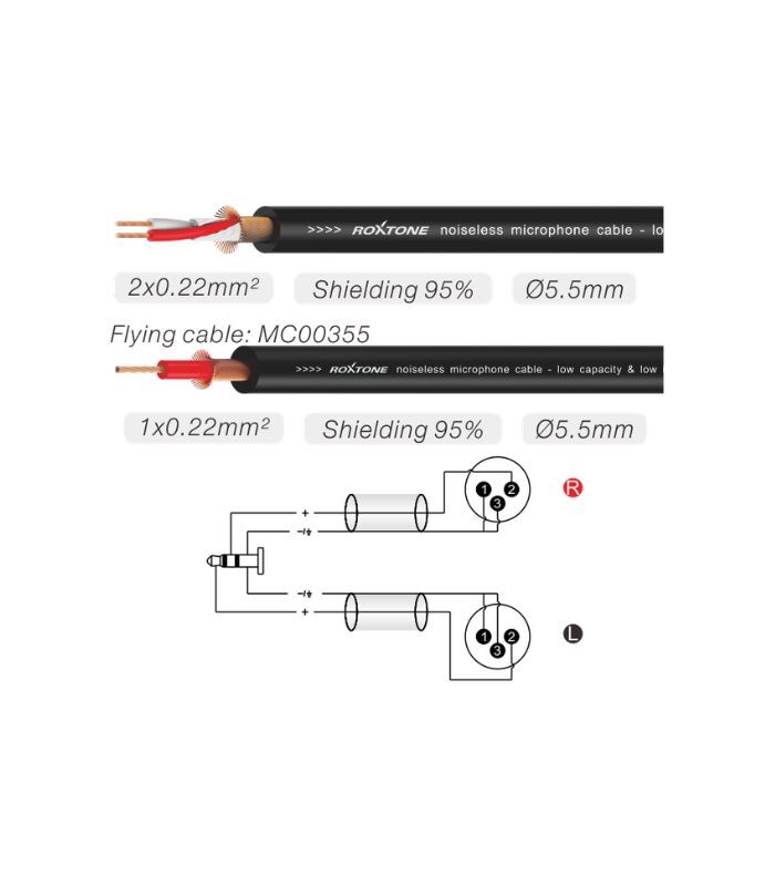 Roxtone - PACC170L0050 - 2 XLR Male to 3.5mm JK 5 Meters - Audio Cable - Image 2