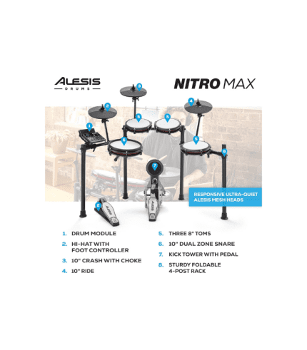 Alesis Drums Nitro Max Kit