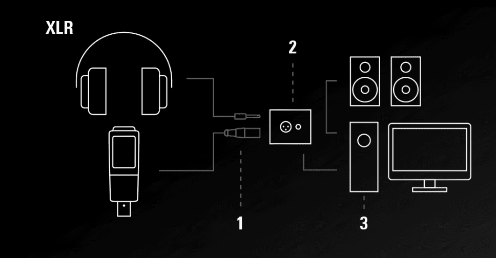 Audio Technica AT2020 GM