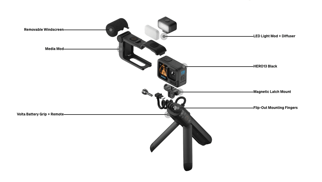 HERO13 Black Creator Edition