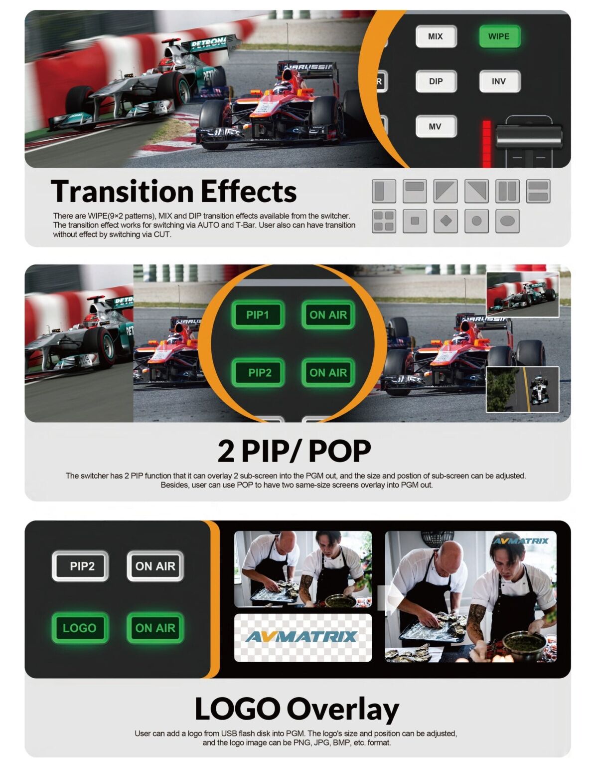 MICRO 4 CHANNEL HDMI LIVE STREAMING VIDEO SWITCHER
