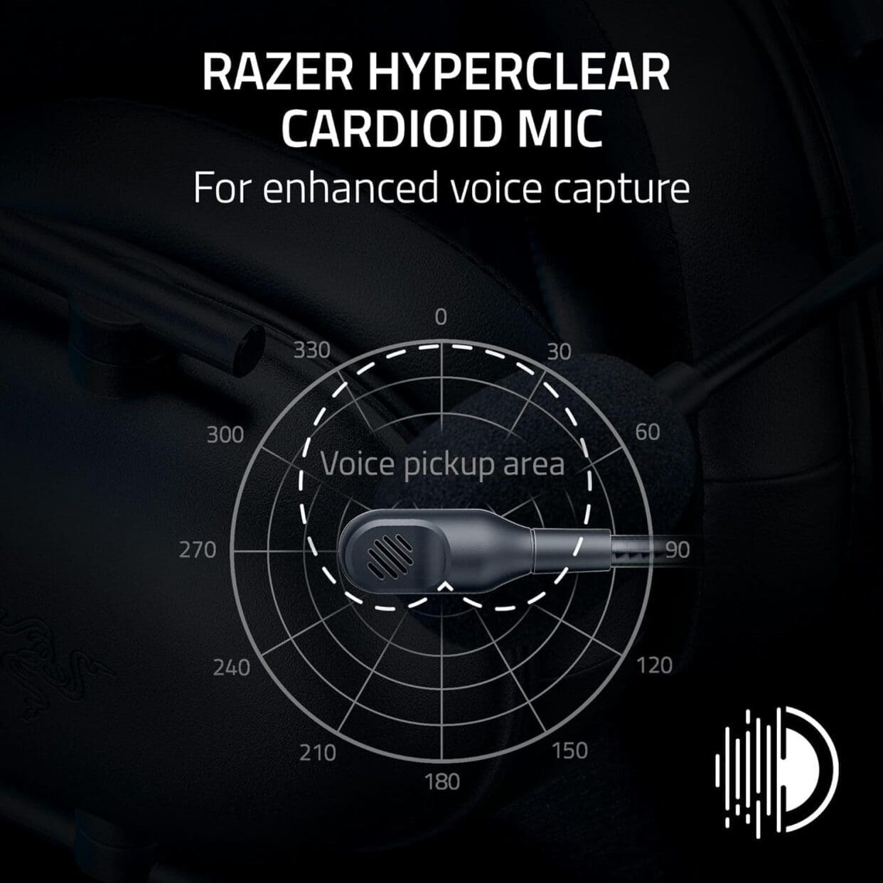 RAZER HYPERCLEAR CARDIOID MIC Enhanced Voice Capture An improved pickup pattern ensures more voice and less noise as it tapers off towards the mic’s back and sides, with the sweet spot easily placed at your mouth because of the mic’s bendable design.