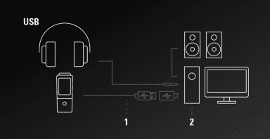 Audio Technica AT2020 GM