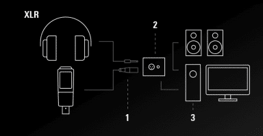 Audio Technica AT2020 GM