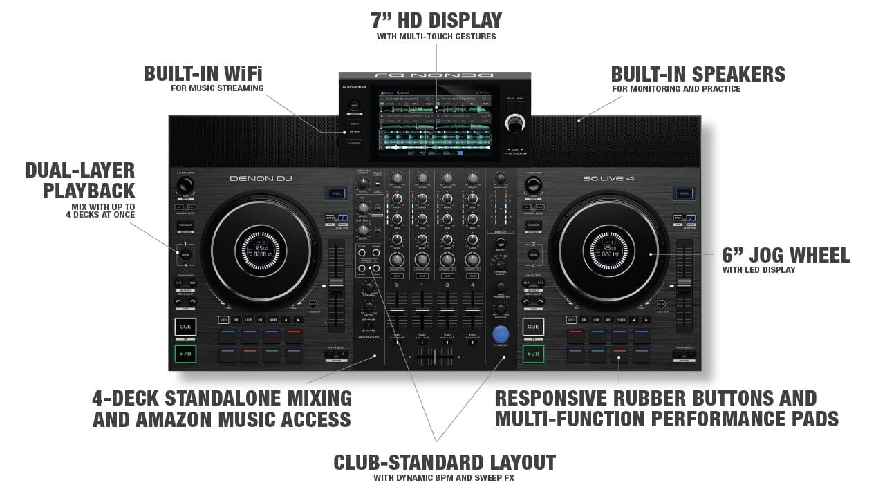 Denon DJ SC LIVE 4