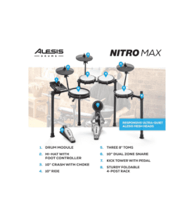 Alesis Drums Nitro Max Kit