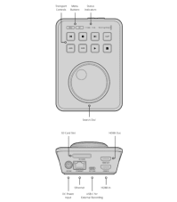 Blackmagic Design - HyperDeck Shuttle HD
