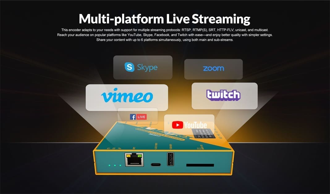 AVMATRIX Encoder & Recorder