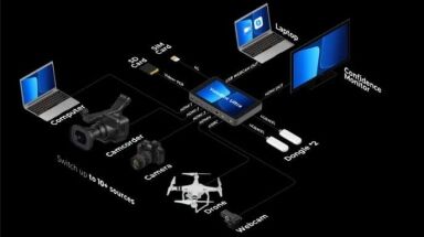 YoloLiv YoloBox Ultra Portable Multicamera Encoder/Streamer, Switcher/Monitor & Recorder