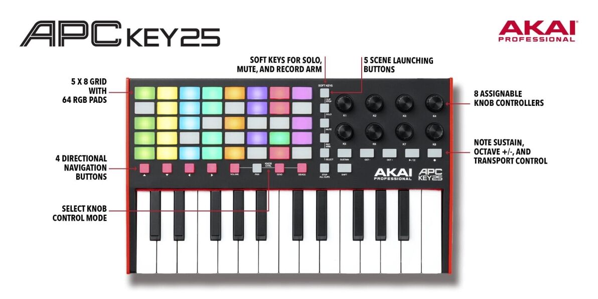 Akai Professional APC Key25 mk2 25-key Keyboard Controller 25-key MIDI Controller for Ableton Live (Mac/PC)