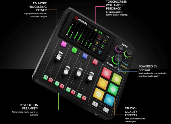 RODE RODECaster Duo Integrated Audio Production Studio