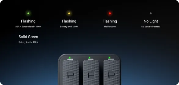 Easy to understand. Know your battery status at a glance with a clear, logical lighting system.