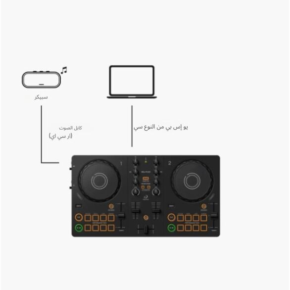 Smartphone and speaker setup Connect your smartphone/tablet to the DDJ-FLX2 via the USB Type-C cable. Play your mix through the speaker(s) connected to the DDJ-FLX2 via an audio cable. What you need ・Smartphone/tablet ・DDJ-FLX2 ・Speaker(s) (compatible with a wired connection) ・USB Type-C cable (included with the DDJ-FLX2)