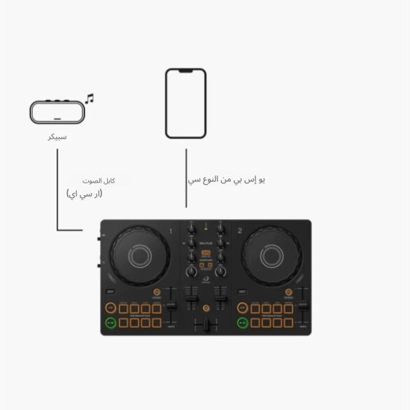 Smartphone and speaker setup Connect your smartphone/tablet to the DDJ-FLX2 via the USB Type-C cable. Play your mix through the speaker(s) connected to the DDJ-FLX2 via an audio cable. What you need ・Smartphone/tablet ・DDJ-FLX2 ・Speaker(s) (compatible with a wired connection) ・USB Type-C cable (included with the DDJ-FLX2)