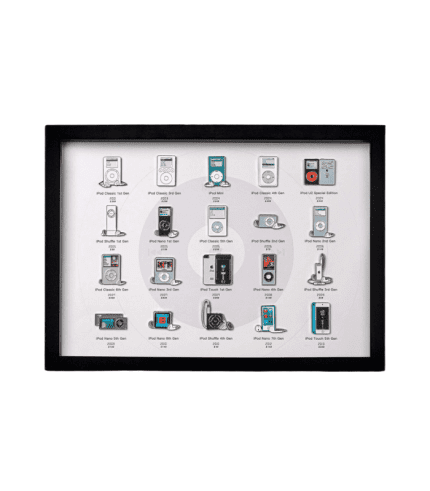Ipod Badge Grid