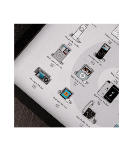 Ipod Badge Grid