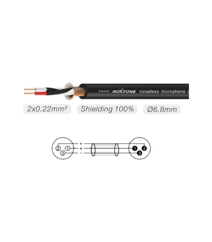 Roxtone - MMXX200L0030 - XLR 3 Meters - Audio Cable - Image 2