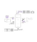 IK Multimedia - iRig Stream Solo - Image 4