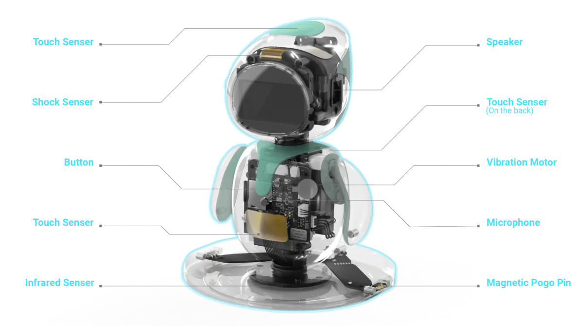 Eilik - Desktop Companion Robot Pink