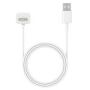 R2 CABLE