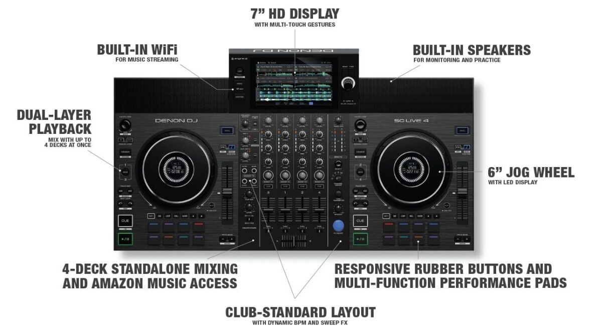 Denon DJ SC LIVE 4