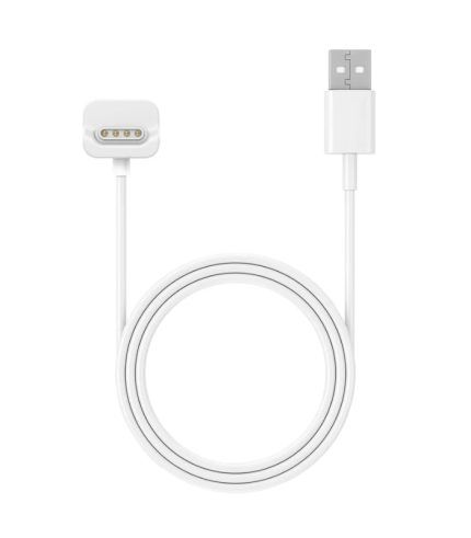 R2 CABLE