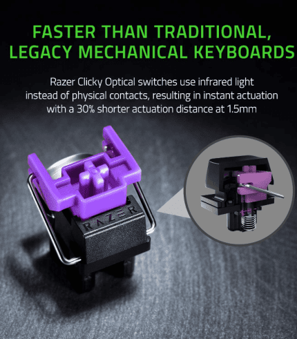 Purple key for clicky mechanical gaming keyboards