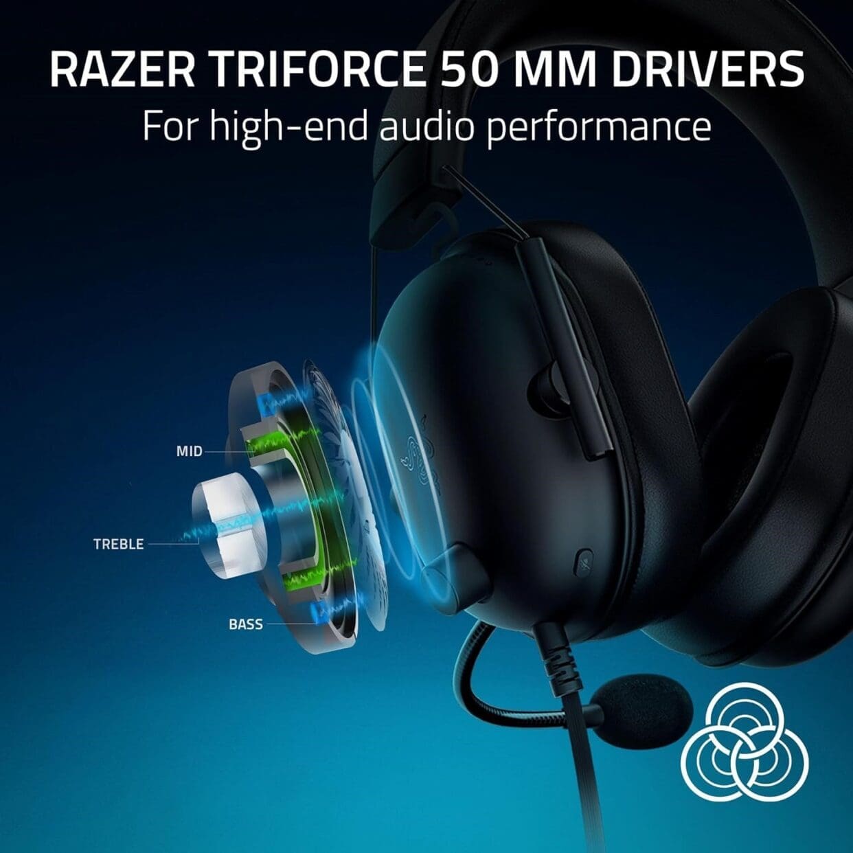 RAZER TRIFORCE 50 MM DRIVERS High-End Audio Performance Our cutting-edge proprietary design divides the driver into 3 parts for the individual tuning of highs, mids, and lows—producing brighter, clearer midrange with richer trebles and more powerful bass.