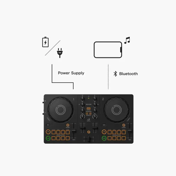 Smartphone and speaker setup Connect your smartphone/tablet to the DDJ-FLX2 via the USB Type-C cable. Play your mix through the speaker(s) connected to the DDJ-FLX2 via an audio cable. What you need ・Smartphone/tablet ・DDJ-FLX2 ・Speaker(s) (compatible with a wired connection) ・USB Type-C cable (included with the DDJ-FLX2)