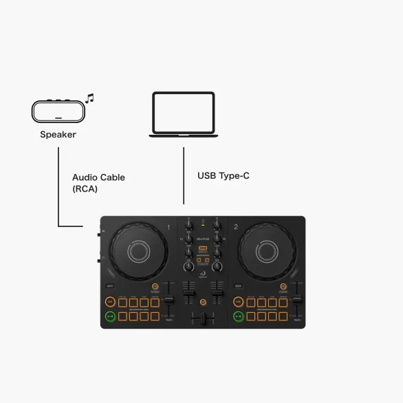 Smartphone and speaker setup Connect your smartphone/tablet to the DDJ-FLX2 via the USB Type-C cable. Play your mix through the speaker(s) connected to the DDJ-FLX2 via an audio cable. What you need ・Smartphone/tablet ・DDJ-FLX2 ・Speaker(s) (compatible with a wired connection) ・USB Type-C cable (included with the DDJ-FLX2)
