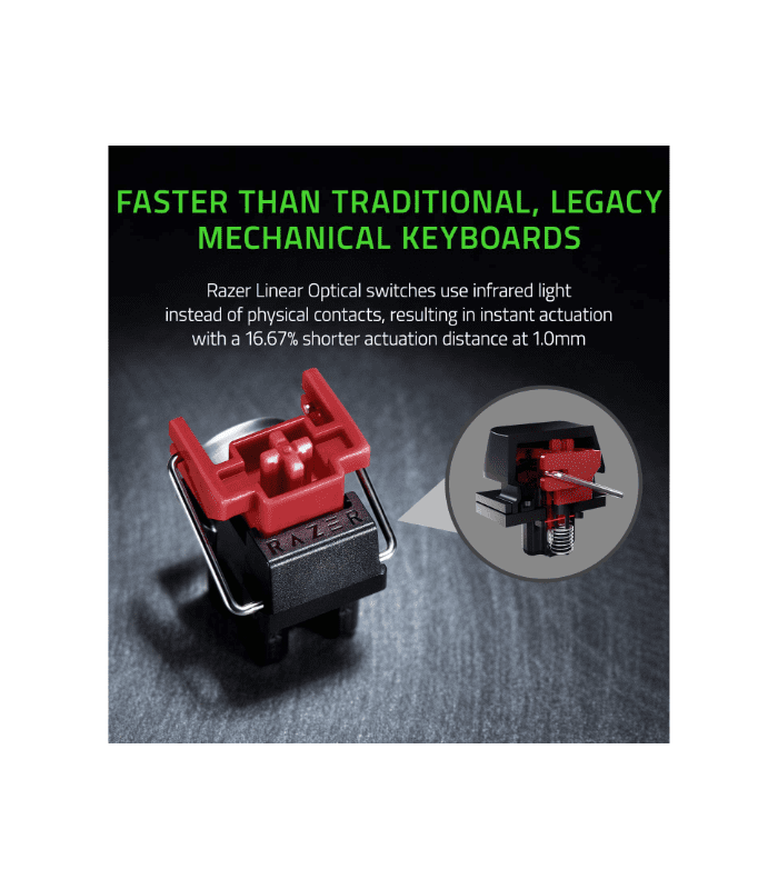 Razer Huntsman Mini - Red Switch - Black - Image 2